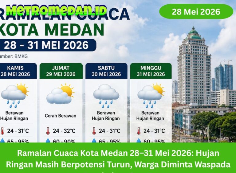 Ramalan cuaca Medan 28–31 Mei 2026 diprediksi berawan hingga hujan ringan. Warga diminta waspada perubahan cuaca saat beraktivitas.