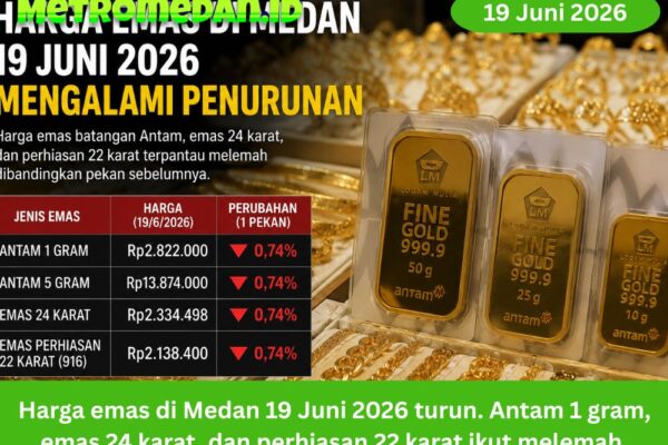 Harga emas di Medan 19 Juni 2026 turun. Antam 1 gram, emas 24 karat, dan perhiasan 22 karat ikut melemah.