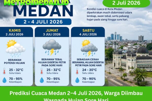 Prediksi cuaca Medan 2–4 Juli 2026 diperkirakan lembap, berawan, dan berpotensi hujan sore hari disertai petir