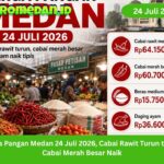 Harga pangan di Kota Medan pada 24 Juli 2026 bergerak bervariasi. Cabai rawit merah turun, sedangkan cabai merah besar, wortel, dan ayam mengalami kenaikan.