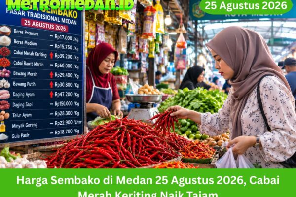 Harga sembako di Medan 25 Agustus 2026 bergerak beragam. Cabai merah keriting naik tajam, sementara beras dan kebutuhan pokok lain relatif stabil.