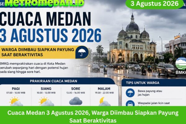 Prakiraan cuaca Medan 3 Agustus 2026 diperkirakan berubah sepanjang hari. Warga diimbau membawa payung dan memantau informasi terbaru BMKG.