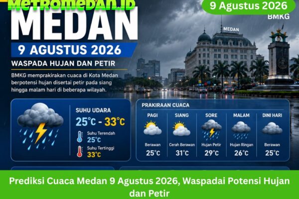 Prediksi cuaca Medan 9 Agustus 2026 menunjukkan potensi hujan dan petir di sejumlah wilayah. Warga diimbau waspada saat beraktivitas di luar.